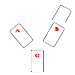 Same as the three labeled cards arranged like the letter Y as above, but with an extra card above the B stave